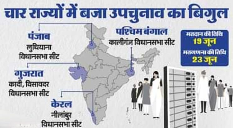 चार राज्यों की पांच विधानसभा सीटों के लिए उपचुनाव का एलान !