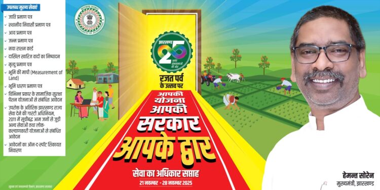 आपकी योजना आपकी सरकार आपके द्वार कार्यक्रम  !