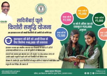 झारखंड की किशोरियों को सावित्रीबाई फुले किशोरी समृद्धि योजना का लाभ !