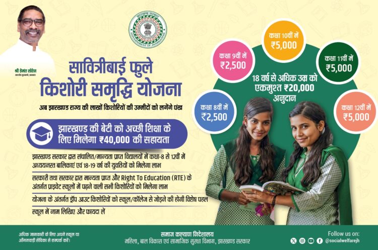झारखंड की किशोरियों को सावित्रीबाई फुले किशोरी समृद्धि योजना का लाभ !