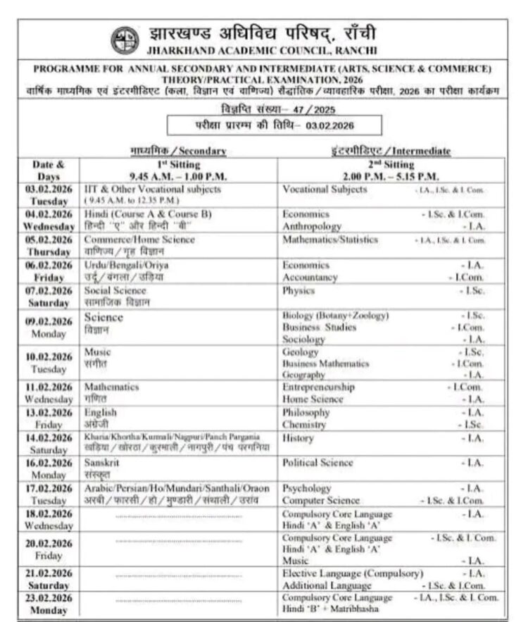 झारखंड बोर्ड (JAC) 2026 परीक्षा कार्यक्रम जारी !